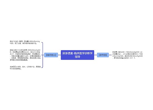 尿渗透量-临床医学诊断学指导