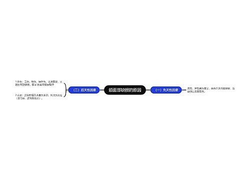 颌面部缺损的原因