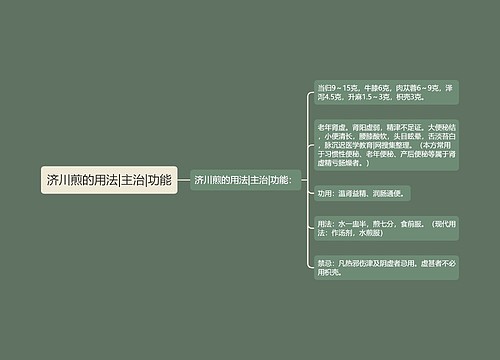 济川煎的用法|主治|功能