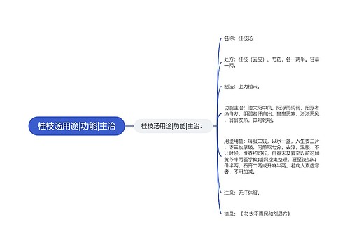 桂枝汤用途|功能|主治