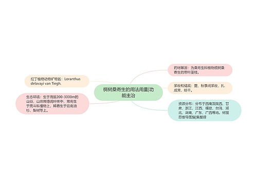 椆树桑寄生的用法用量|功能主治