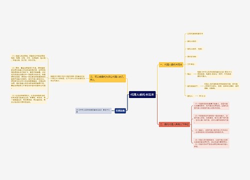 代理人委托书范本