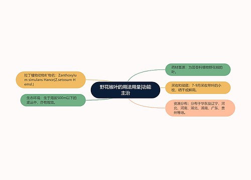 野花椒叶的用法用量|功能主治