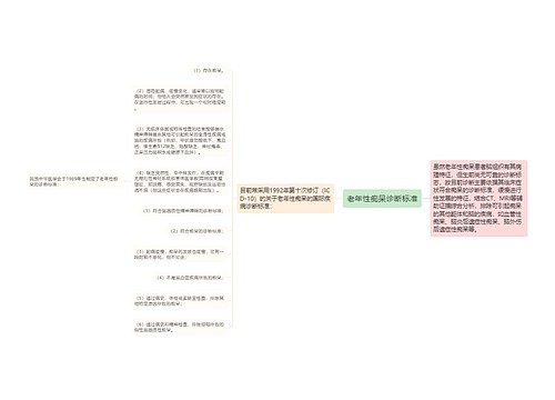 老年性痴呆诊断标准