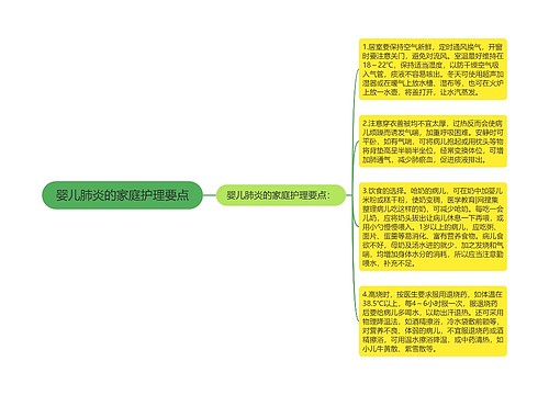 婴儿肺炎的家庭护理要点