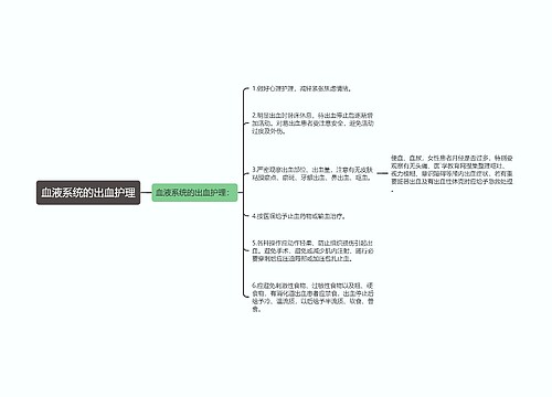 血液系统的出血护理