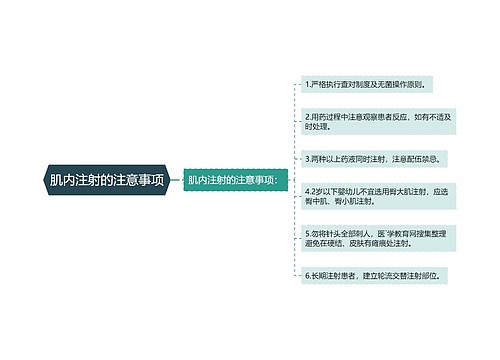 肌内注射的注意事项