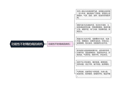 功能性不射精的病因病机