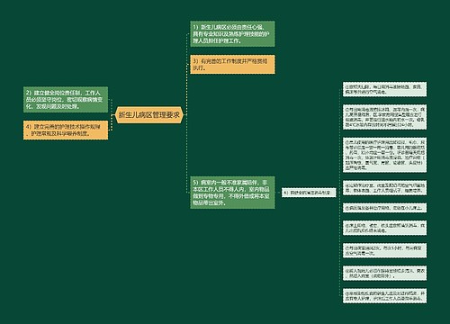 新生儿病区管理要求