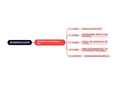 腹泻的临床发生机制