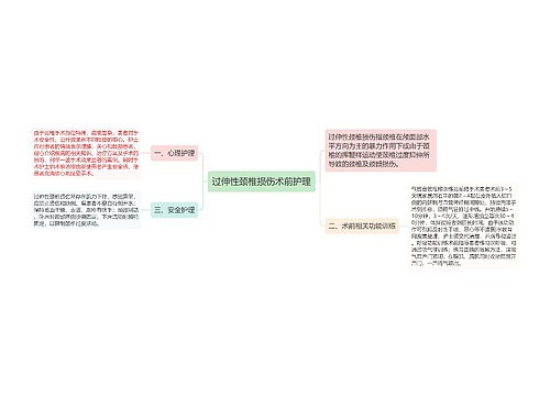 过伸性颈椎损伤术前护理