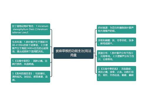 披麻草根的功能主治|用法用量