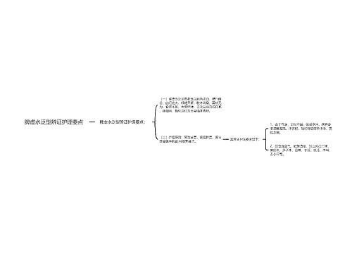 脾虚水泛型辨证护理要点