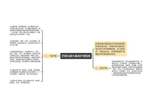 肝硬化腹水基础护理措施