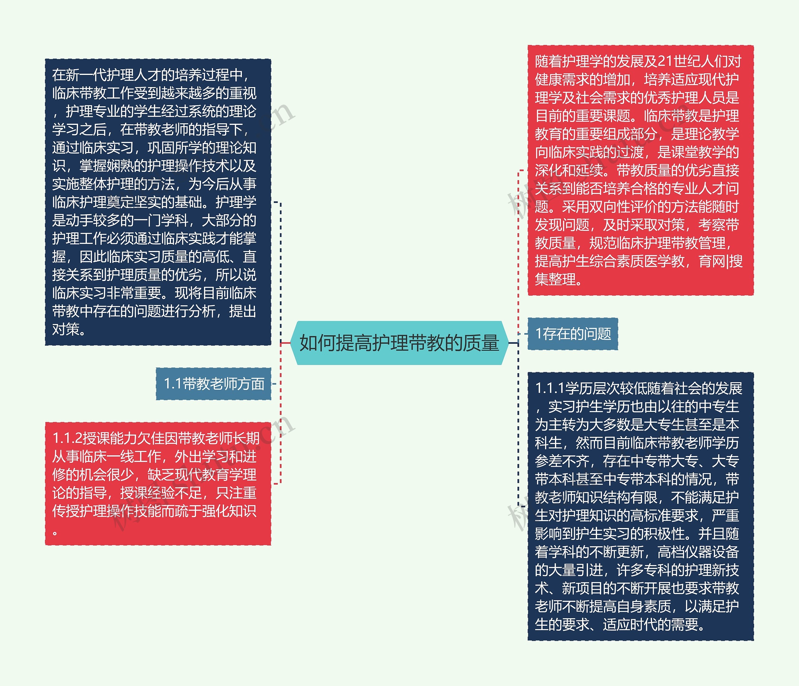 如何提高护理带教的质量