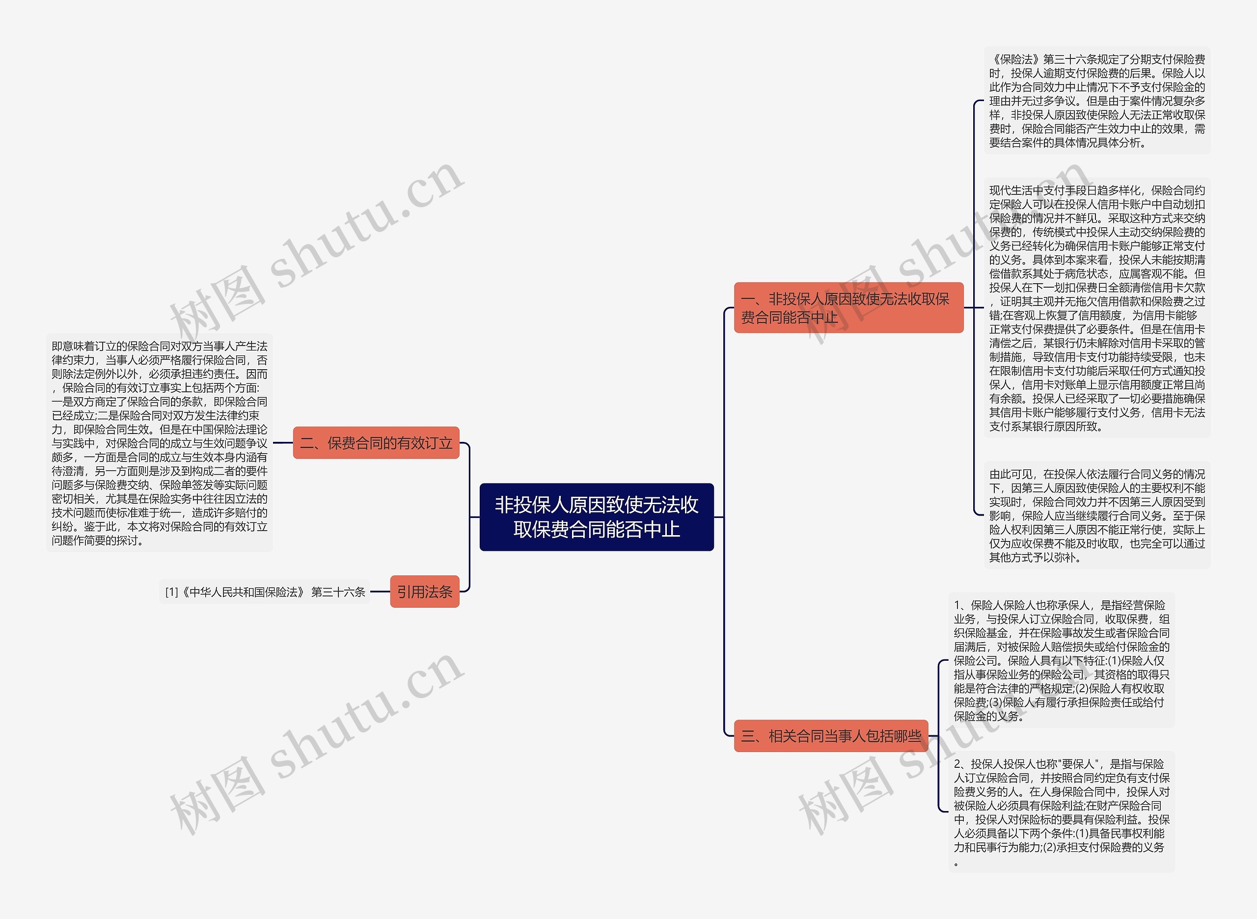 非投保人原因致使无法收取保费合同能否中止