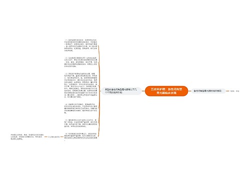 五官科护理：急性闭角型青光眼临床表现