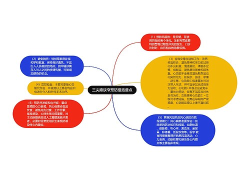 三尖瓣狭窄预防措施要点