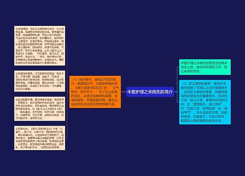 中医护理之未病先防简介