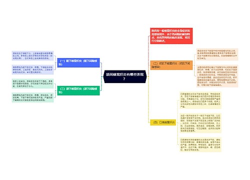 颌周蜂窝织炎有哪些表现？