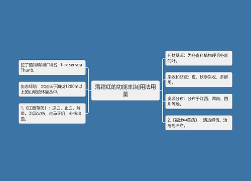 落霜红的功能主治|用法用量