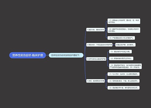 营养性贫血症状-临床护理