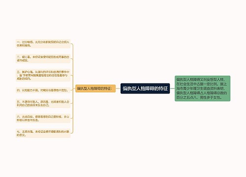 偏执型人格障碍的特征