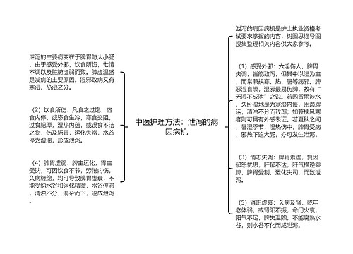 中医护理方法：泄泻的病因病机