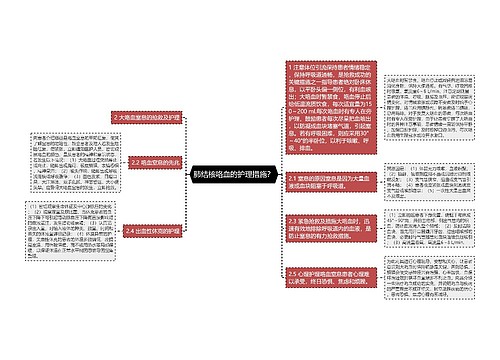 肺结核咯血的护理措施？