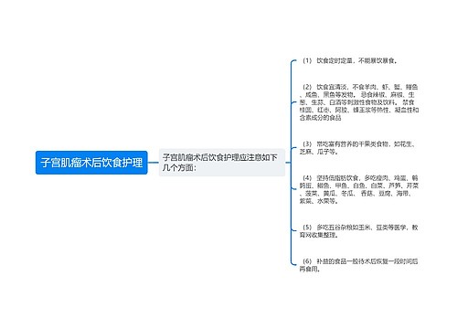 子宫肌瘤术后饮食护理