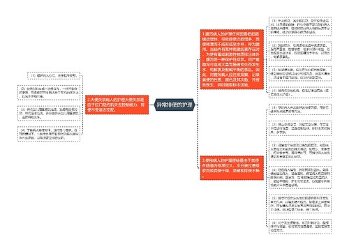 异常排便的护理