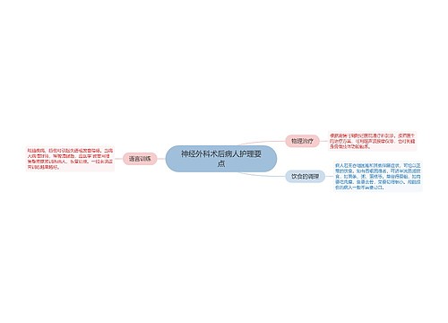 神经外科术后病人护理要点