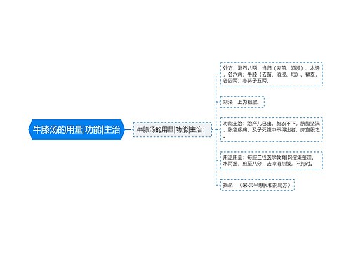 牛膝汤的用量|功能|主治