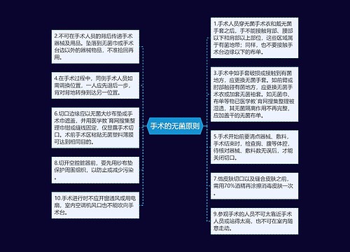 手术的无菌原则