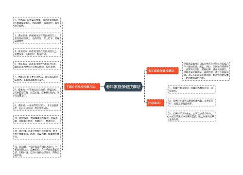 老年家庭保健按摩法