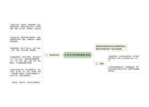 生活中突然眩晕的急救