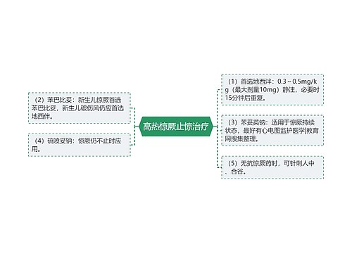 高热惊厥止惊治疗