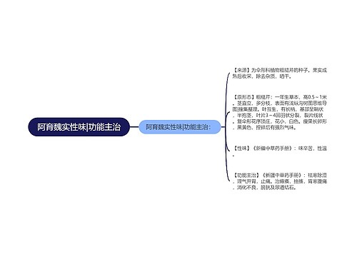 阿育魏实性味|功能主治