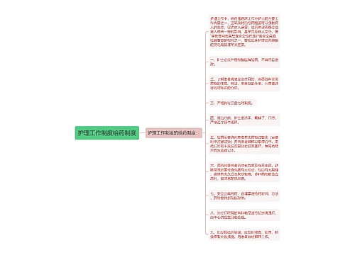 护理工作制度给药制度