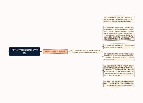 下肢血栓静脉炎的护理措施