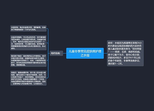 儿童冬季常见皮肤病护理之水痘