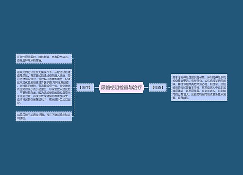 尿路梗阻检查与治疗