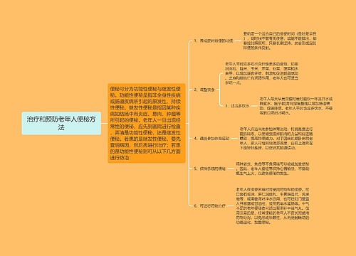 治疗和预防老年人便秘方法