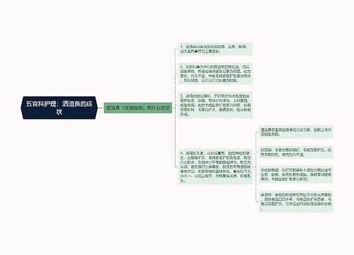 五官科护理：酒渣鼻的症状