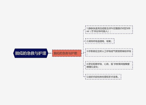 脑疝的急救与护理