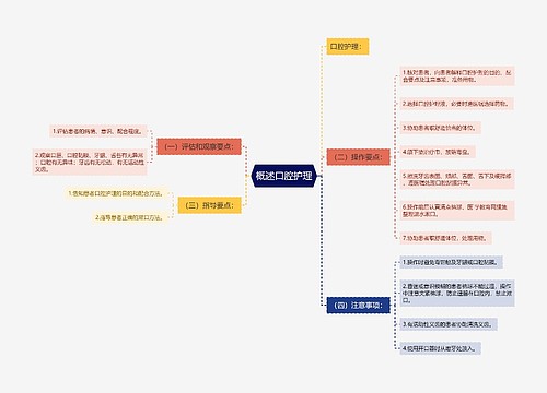 概述口腔护理