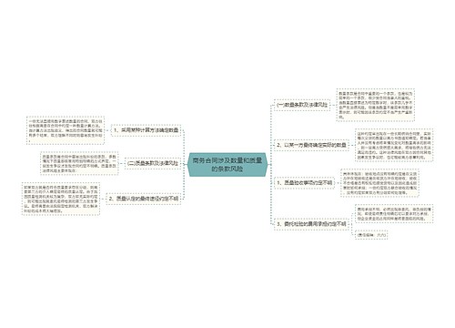 商务合同涉及数量和质量的条款风险