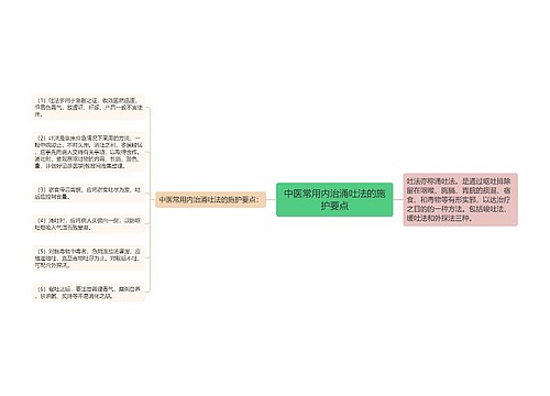 中医常用内治涌吐法的施护要点