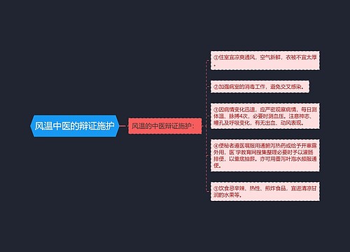 风温中医的辩证施护