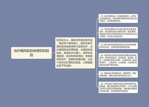 治疗痛风的总体原则和目的